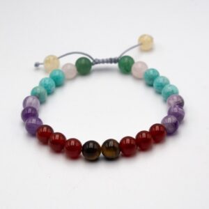 Natural Seven Chakra Crystal Bracelet (8mm)